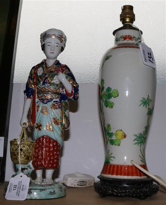Chinese famille rose lamp, with wood stand